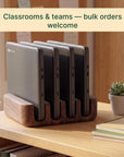 Triple Laptop Holder